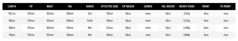 Maiden 102 Freeride (25/26) - Womens - Image 6