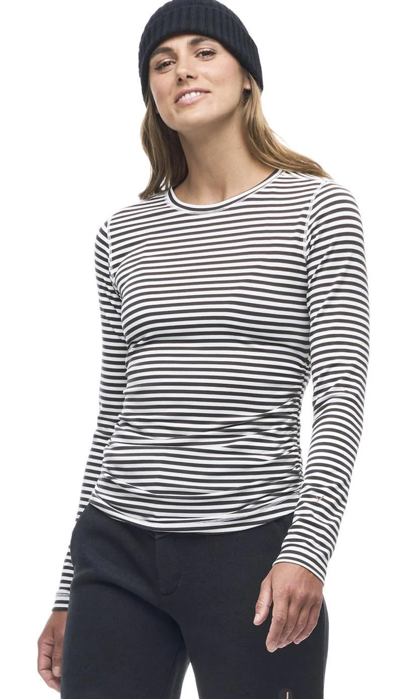 Milgin III LS Shirt - Womens - Image 4