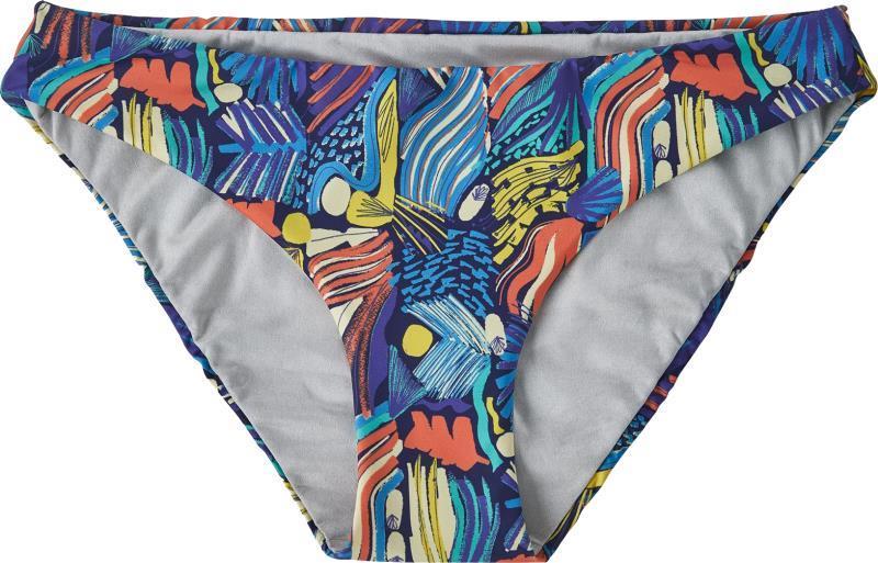 Nanogrip Bottoms - Womens - Image 11