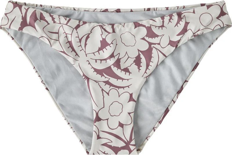Nanogrip Bottoms - Womens - Image 20