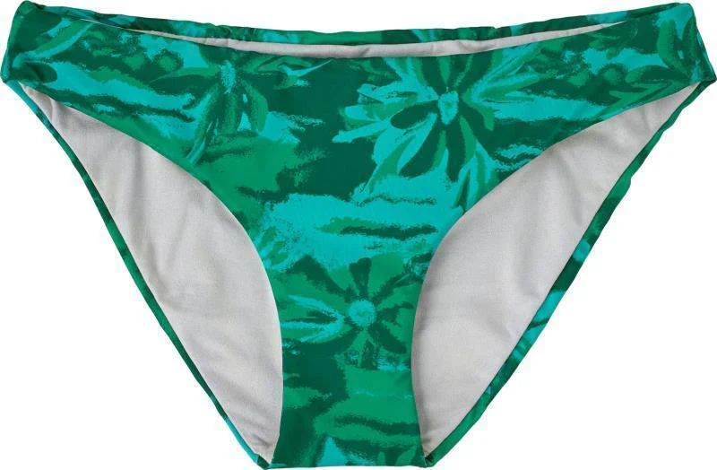 Nanogrip Bottoms - Womens - Image 5