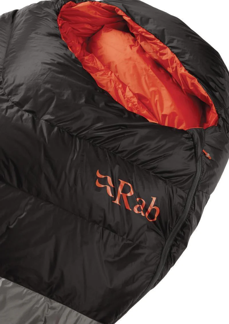 Neutrino Pro 300, Long, -4C / 25F - Image 6
