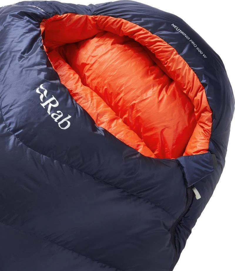 Neutrino Pro 600, -5C / 23F - Womens - Image 2