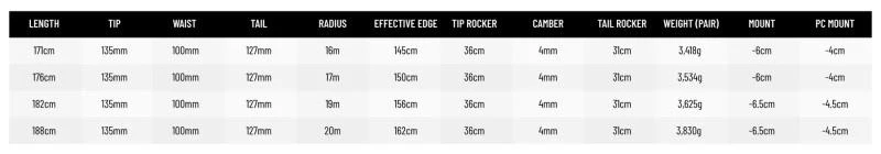 Nomad 100 Freeride (25/26)) - Image 6