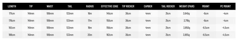 Nomad 106 Freeride (25/26) - Image 6