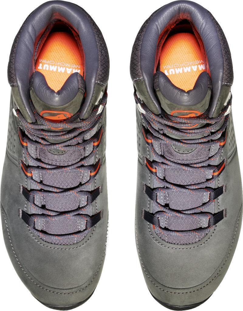 Nova IV Mid Leather - Womens - Image 5