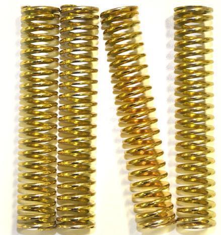 Outlaw/Bandit Softie Spring Kit