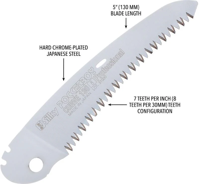Pocketboy Curve Pro 130 - Image 5