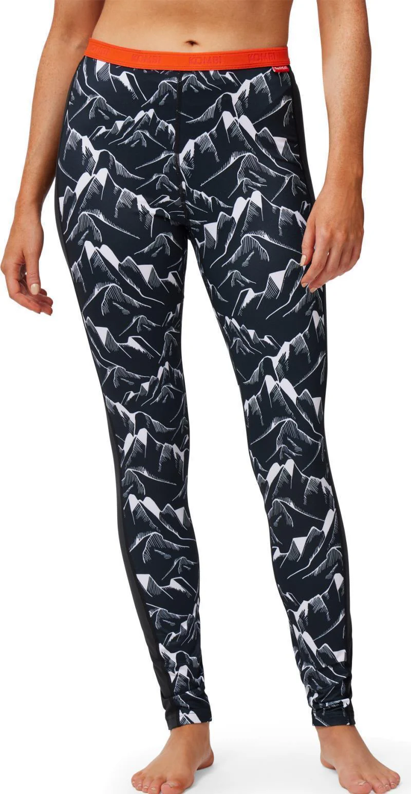 Redheat Pro Long Bottoms - Womens - Image 3
