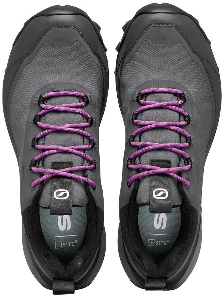 Ribelle Cross 2 GTX - Womens - Image 4