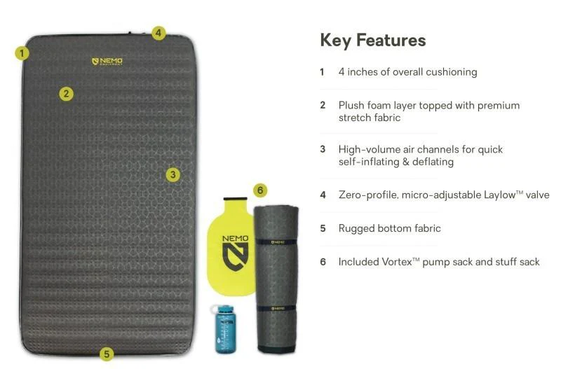 Roamer, Double - Image 6