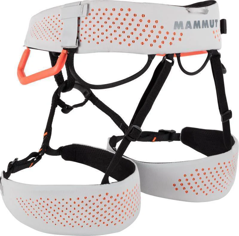Sender Fast Adjust Harness - Image 2