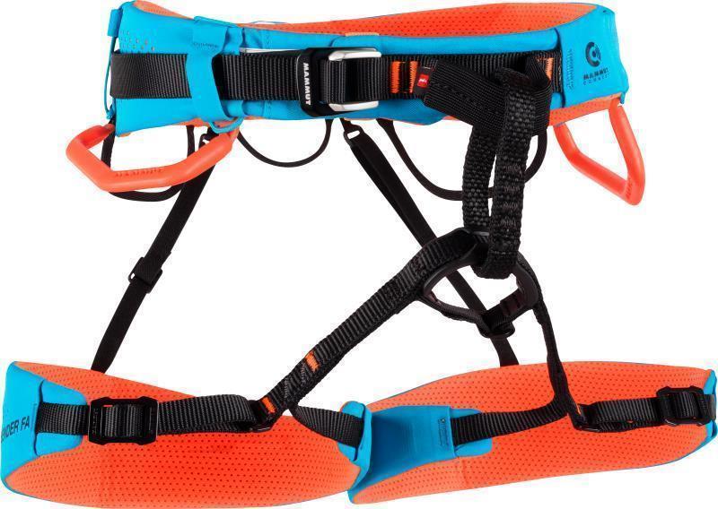 Sender Fast Adjust Harness - Image 3