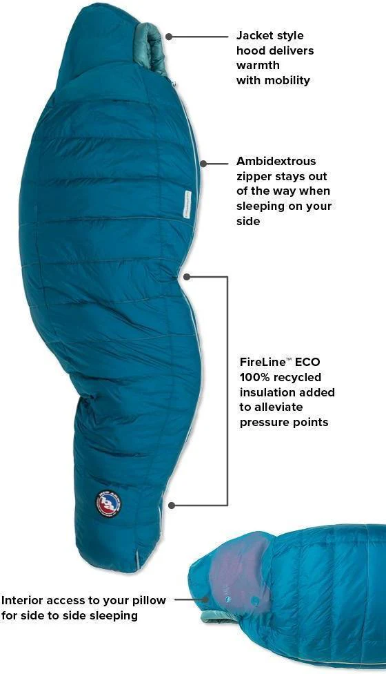Sidewinder SL 20, -7C / 20F, Reg - Womens - Image 3