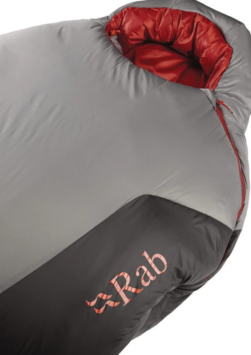 Solar Ultra 3, -13C / 10F, Reg - Image 6