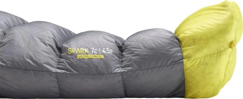 Spark 850+, -9C / 15F, Reg - Womens - Image 4