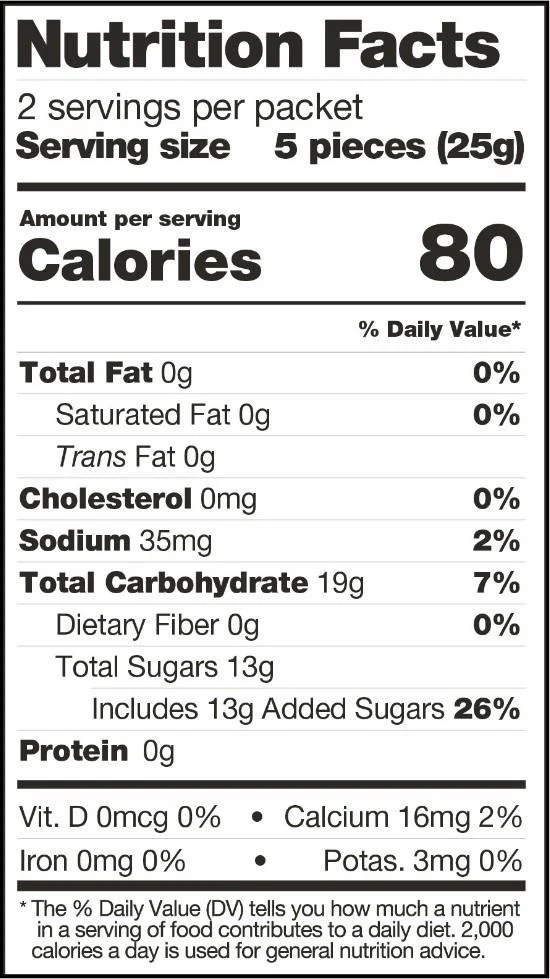 Sport Energy Chews - 50g - Image 6
