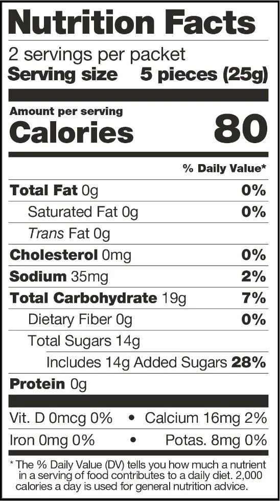 Sport Energy Chews - 50g - Image 8