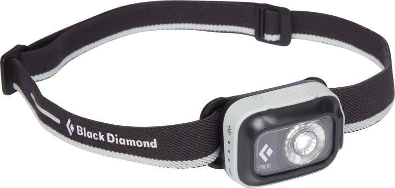 Sprint 225 Headlamp - 225-Lumens - Image 3