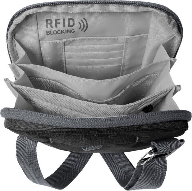 Stash RFID Crossbody Bag - Image 3