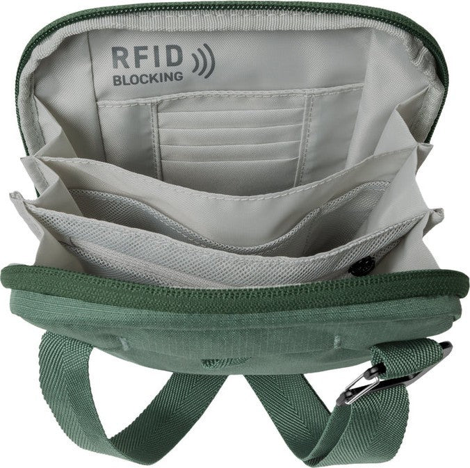 Stash RFID Crossbody Bag - Image 7