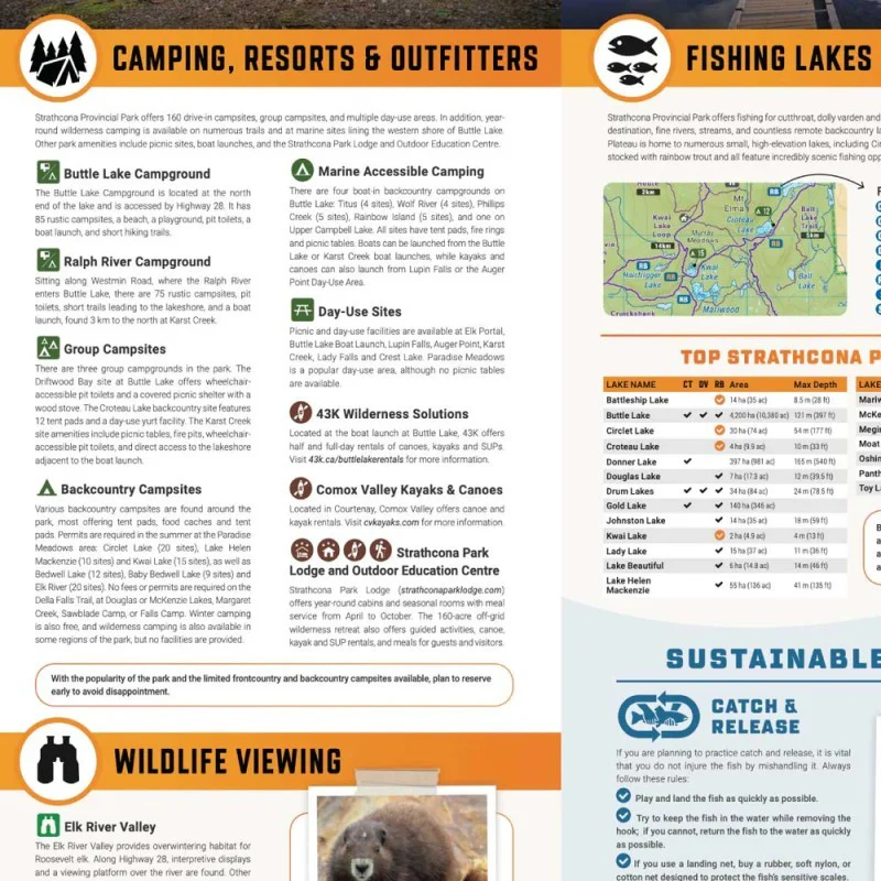 Strathcona Provincial Park Map - Image 3