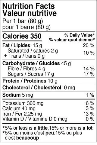 Sunflower Cranberry Energy Bar - Image 3