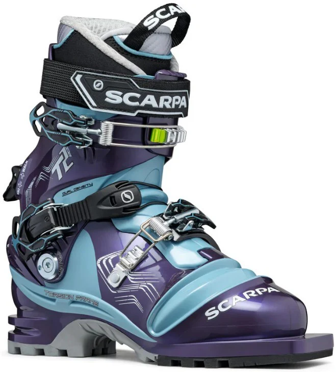 T2 Eco - Womens - Image 3