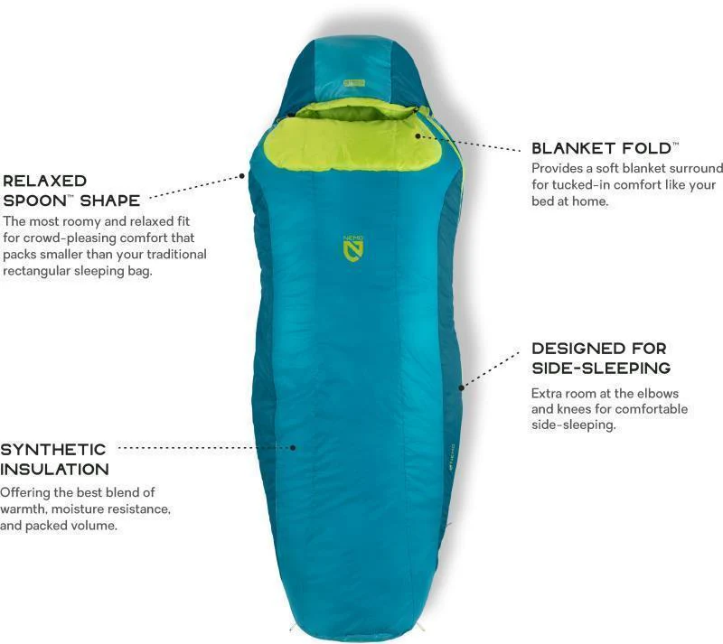 Tempo 20, -7C / 20F, Long - Mens - Image 8