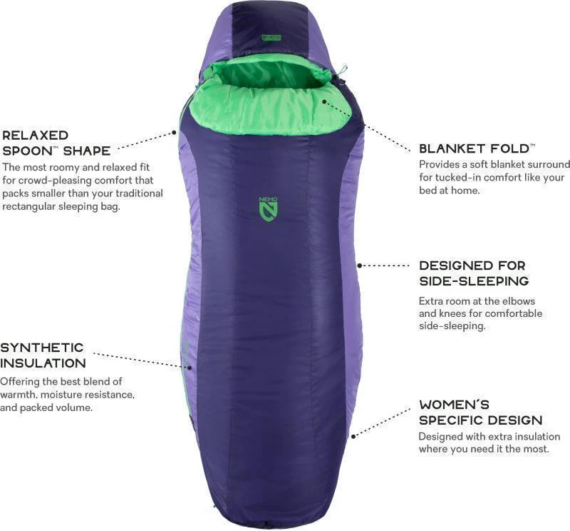 Tempo 20, -7C / 20F, Long - Womens - Image 9