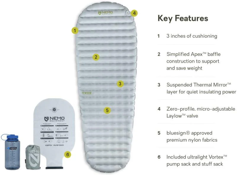 Tensor Elite UL Insulated, Reg Wide - Image 6