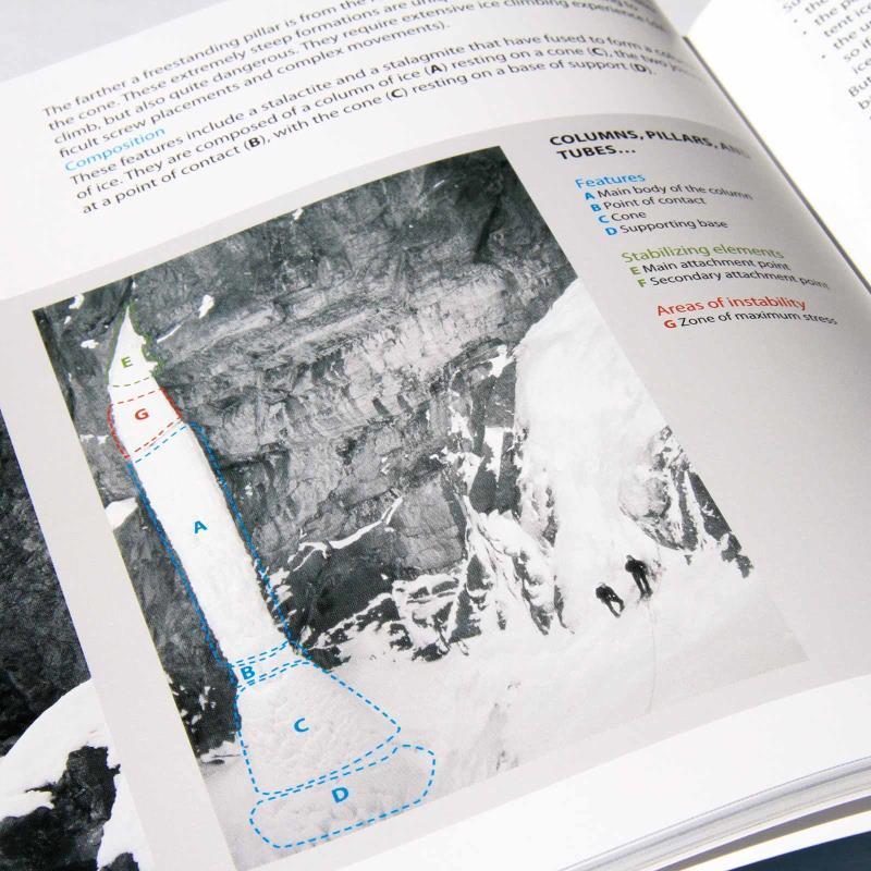 The Art of Ice Climbing - Image 2
