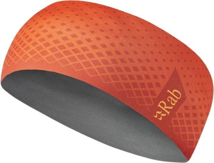 Transition Windstopper Headband - Image 5